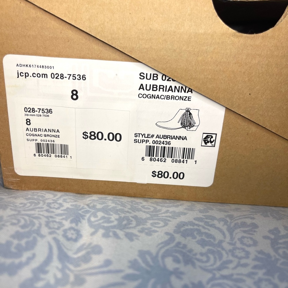 Call it Spring Booties - Picture 7 of 7